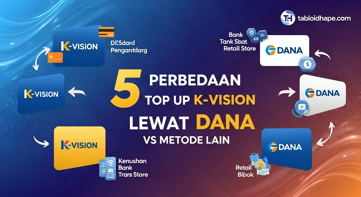 Top Up K-Vision Lewat DANA